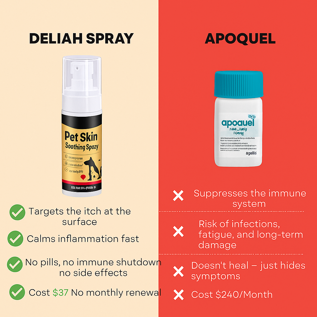 Deliah Dog Spray