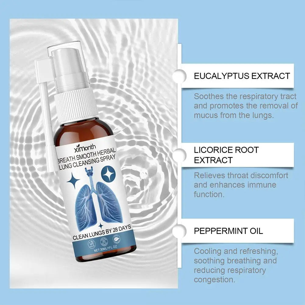 Lung Detox Spray