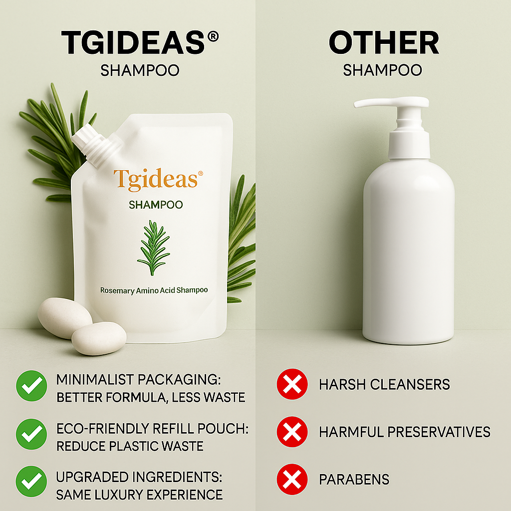 TGIDEAS ANTI-HAIR FALL SHAMPOO