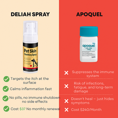 Deliah Dog Spray