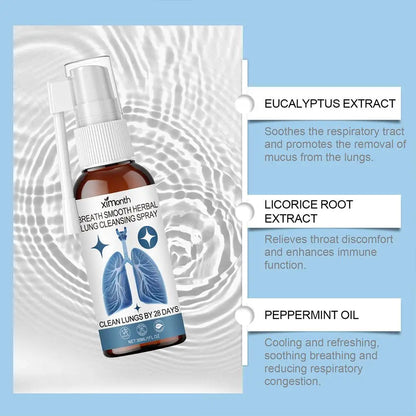 Lung Detox Spray