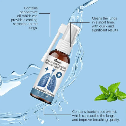 Lung Detox Spray