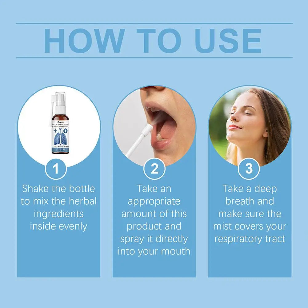 Lung Detox Spray