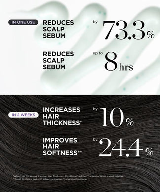 Advanced Follicle In-Shower Treatment